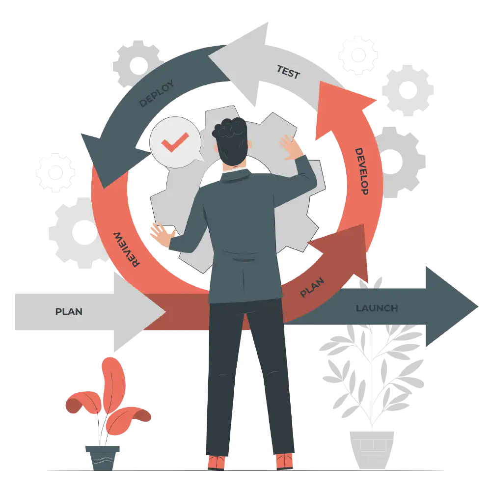 Digital trust services